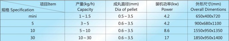 JW 技術參數.jpg