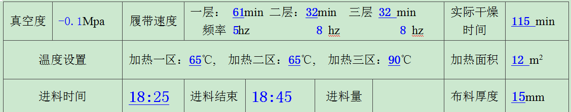 古龍酸干品表格參數.png