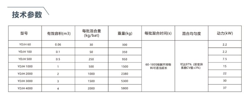 參考系數(shù)4-01.jpg