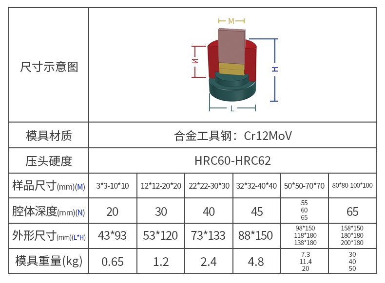 方形模具_(dá)06.jpg