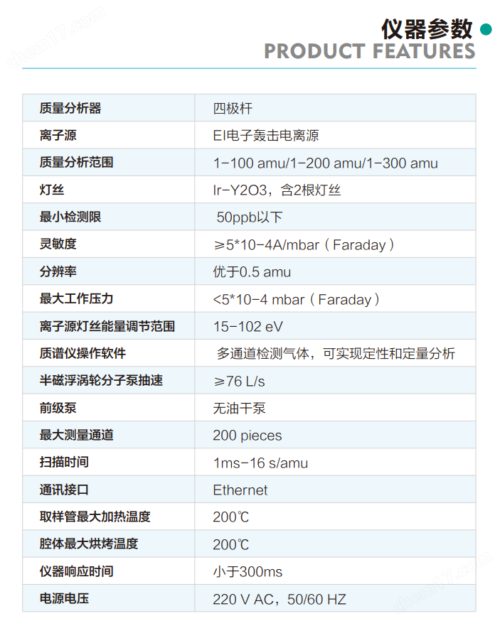 在線氣體質譜儀