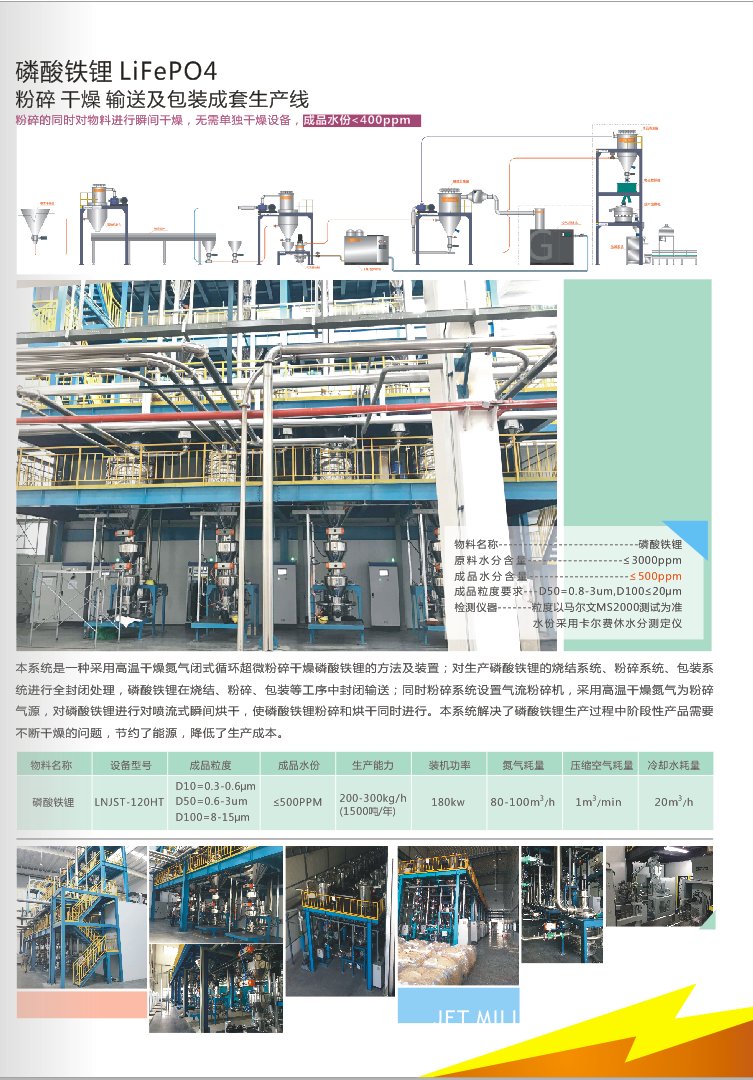 磷酸鐵鋰粉碎干燥輸送及包裝成套設(shè)備.png